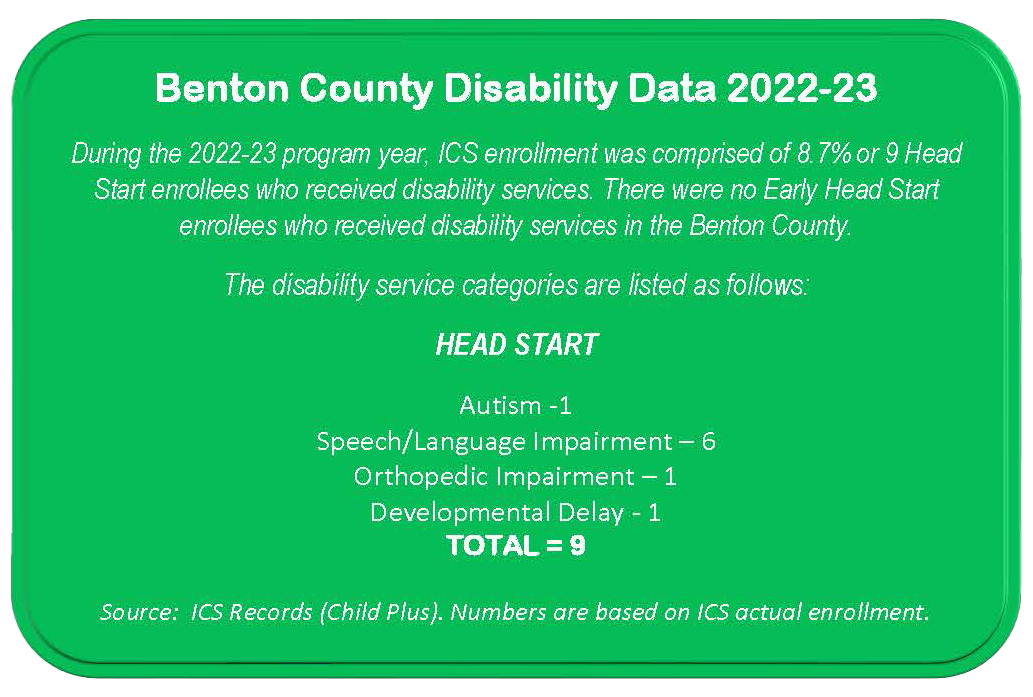 Benton-Disability Data Report 2022-23 Benton-Disability Data Report 2022-23